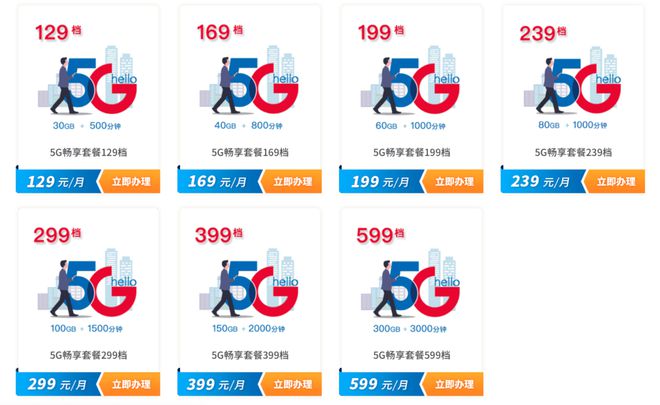 中国电信官网上海地区5G套餐