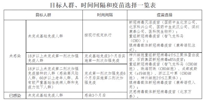 五一假期人员流动增加 勿忽视健康防护