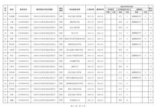 84c8f30b998a7c3a95e80e2991db5054.png